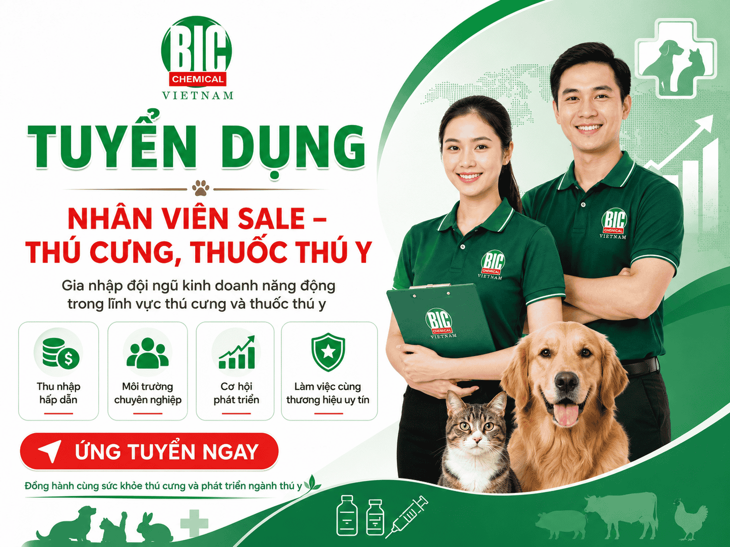 Tuyển dụng: NHÂN VIÊN SALE – THÚ CƯNG, THUỐC THÚ Y
